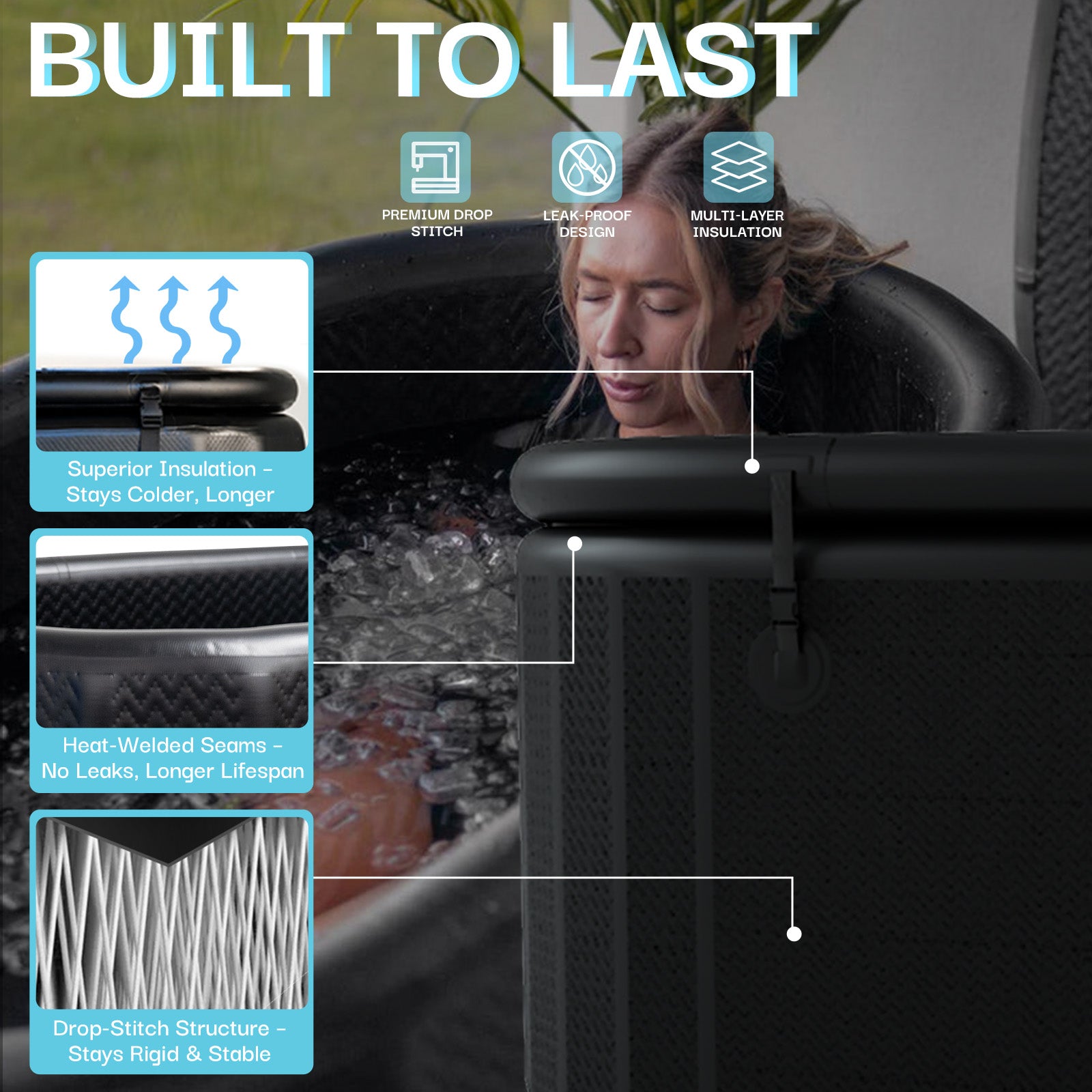 Inflatable Oval Ice Bath Tub - 115 Gal Black