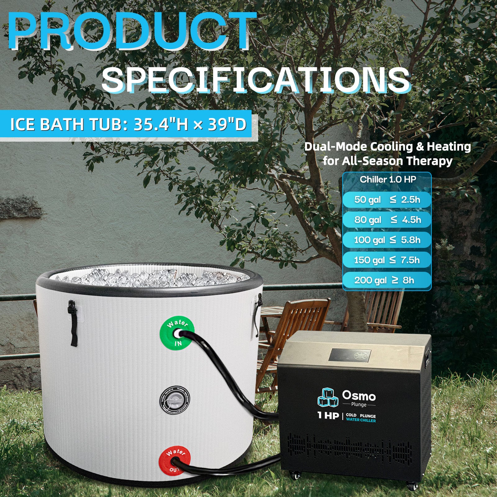 Inflatable Round Cold Plunge Tub with 1 HP Water Chiller