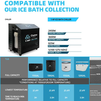 1 HP Ice Bath Water Chiller Dual Mode