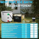 Inflatable Round Cold Plunge Tub with 1 HP Water Chiller