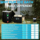 Inflatable Round Ice Bath Tub with 1 HP Water Chiller