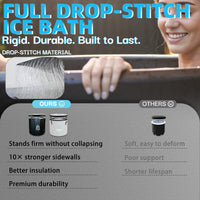 Inflatable Round Ice Bath Tub with 1/2 HP Water Chiller & Non-slip Step