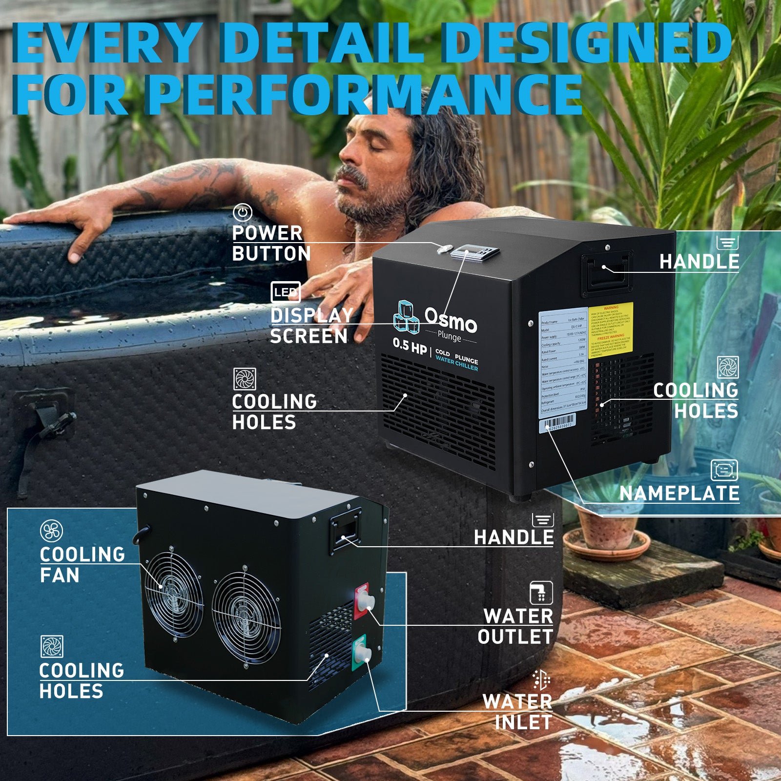 1/2 HP Ice Bath Chiller Cold Plunge Fast Cooling