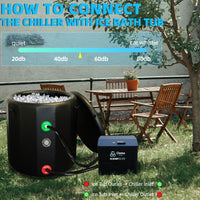 1/2 HP Ice Bath Chiller Cold Plunge Fast Cooling