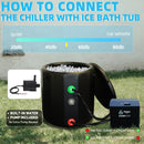 Inflatable Round Ice Bath Tub with 1/2 HP Water Chiller & Non-slip Step