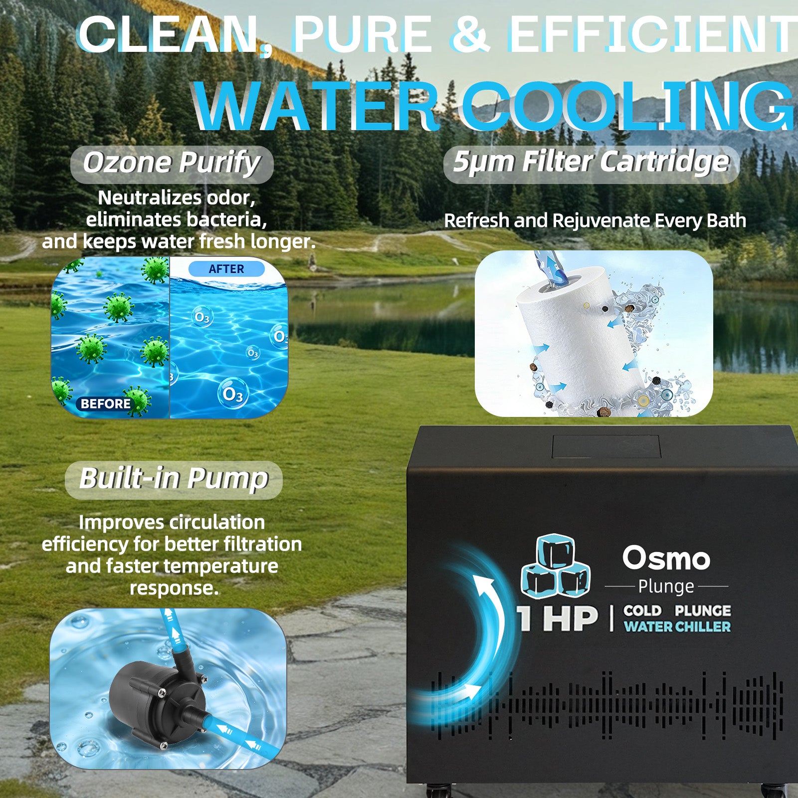 Inflatable Round Cold Plunge Tub with 1 HP Water Chiller