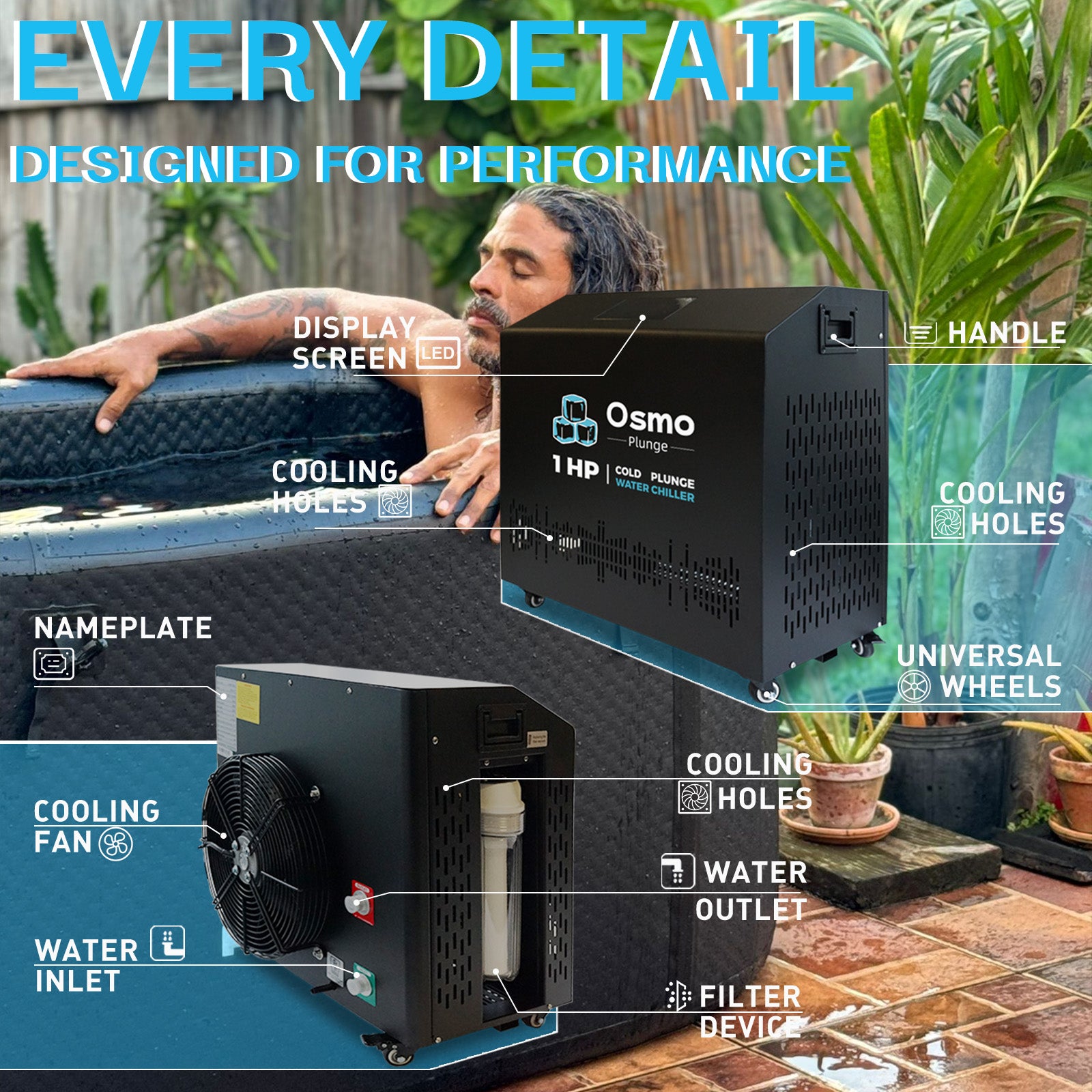 Inflatable Round Cold Plunge Tub with 1 HP Water Chiller